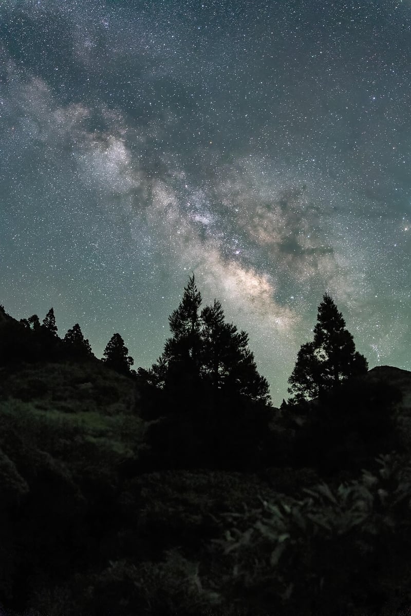 Milky Way Background